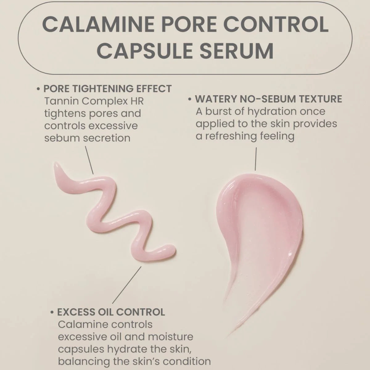 AXIS-Y CALAMINE Pore Control Capsule Serum